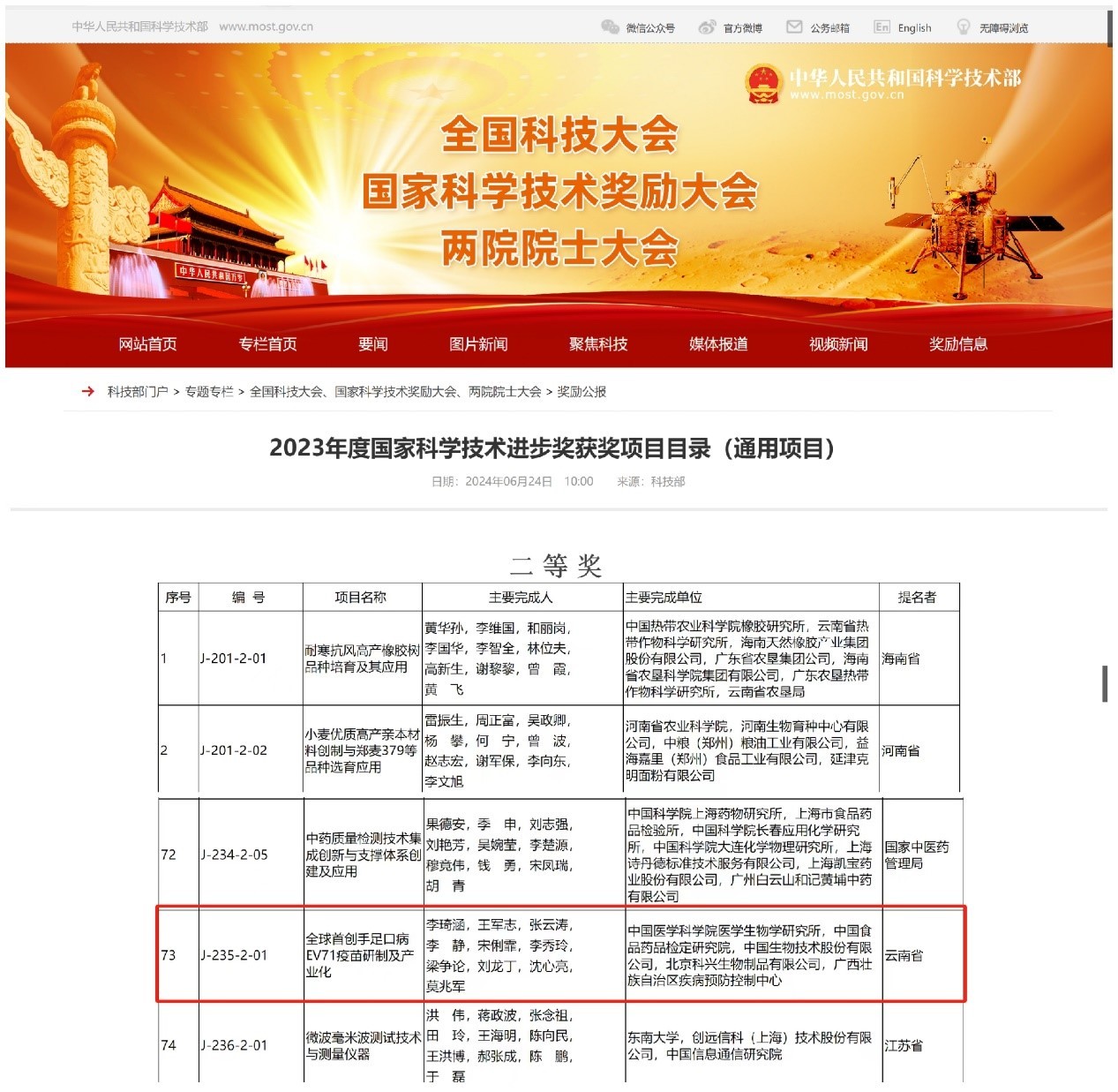 科技进步二等奖名单.jpg