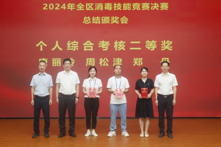 个人综合考核二等奖.jpg