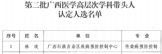 高层次02.png