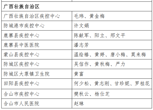 先进02.png
