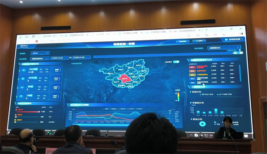 智慧疾控图片3.png