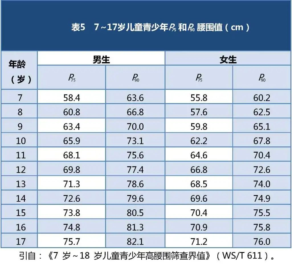 超重或肥胖5.png